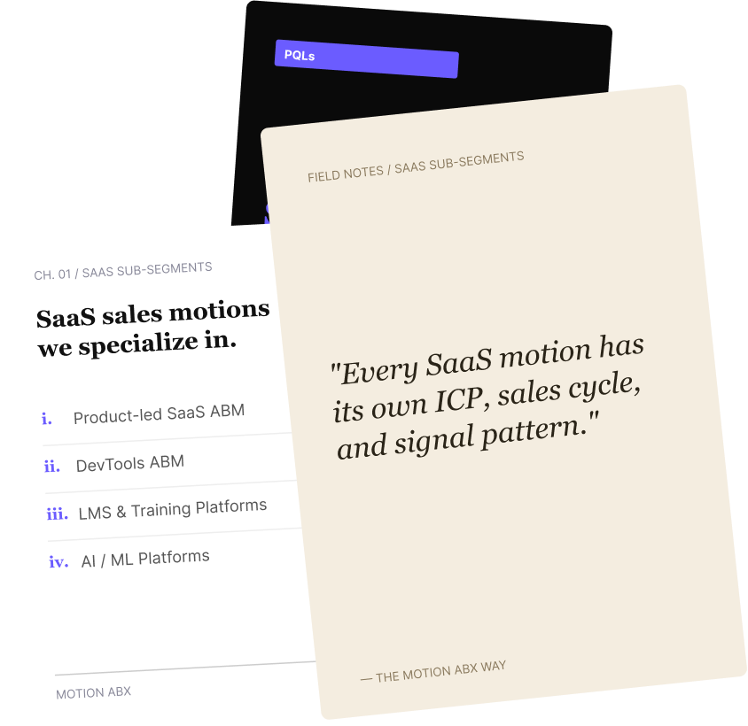 ABM B2B Saas | Motionabx.com