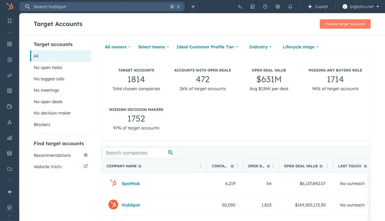 hubspot-abm-dashboard.png